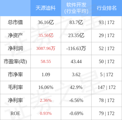 硬件開發與銷售 從概念到市場的全鏈路解析